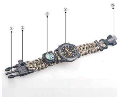 Outdoor Travel Kit Camping Flint Fire Starter Compass Watch Whistle